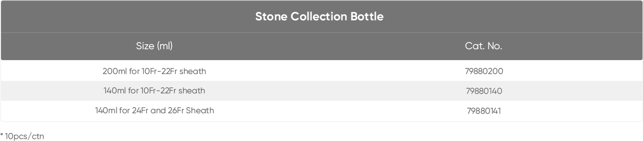 Stone Collection Bottle(图2)