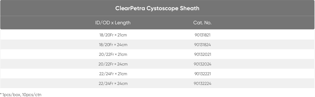 ClearPetra Cystoscope Sheath(图1)