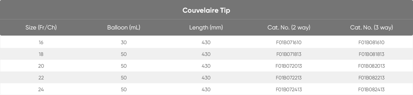 Couvelaire Tip.jpg