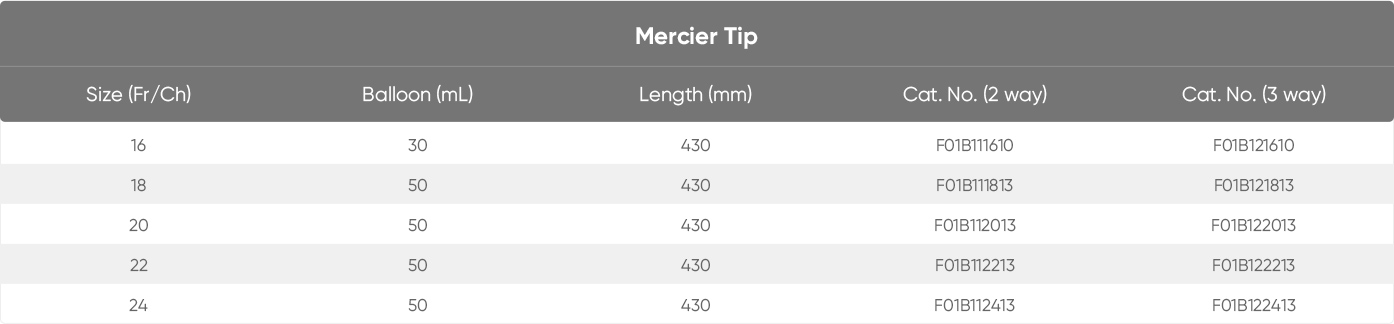Mercier Tip.jpg