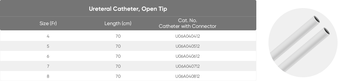Ureteral Catheter(图1)