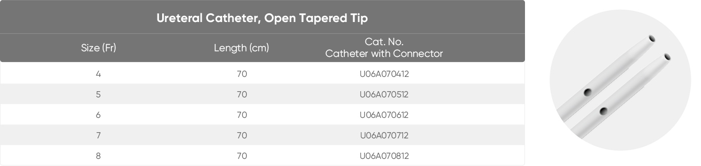 Ureteral Catheter(图4)