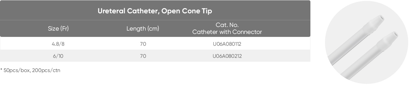 Ureteral Catheter(图5)
