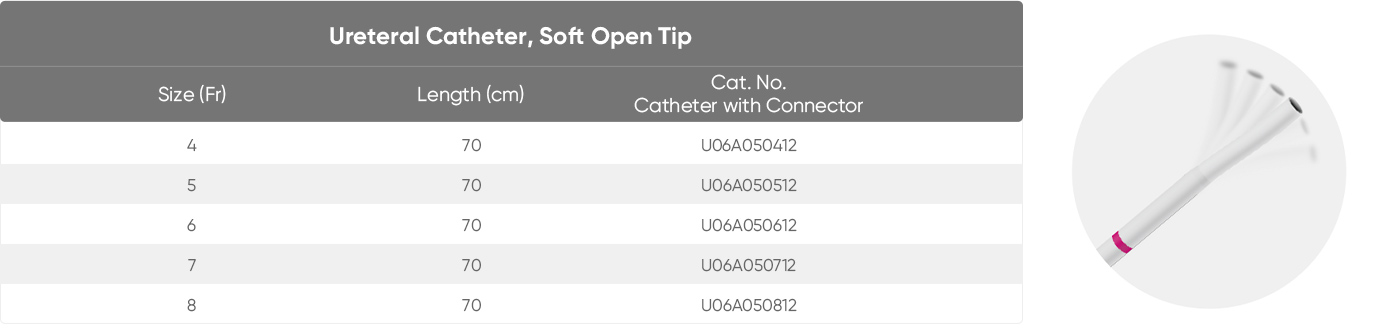 Ureteral Catheter, Soft Open Tip.jpg